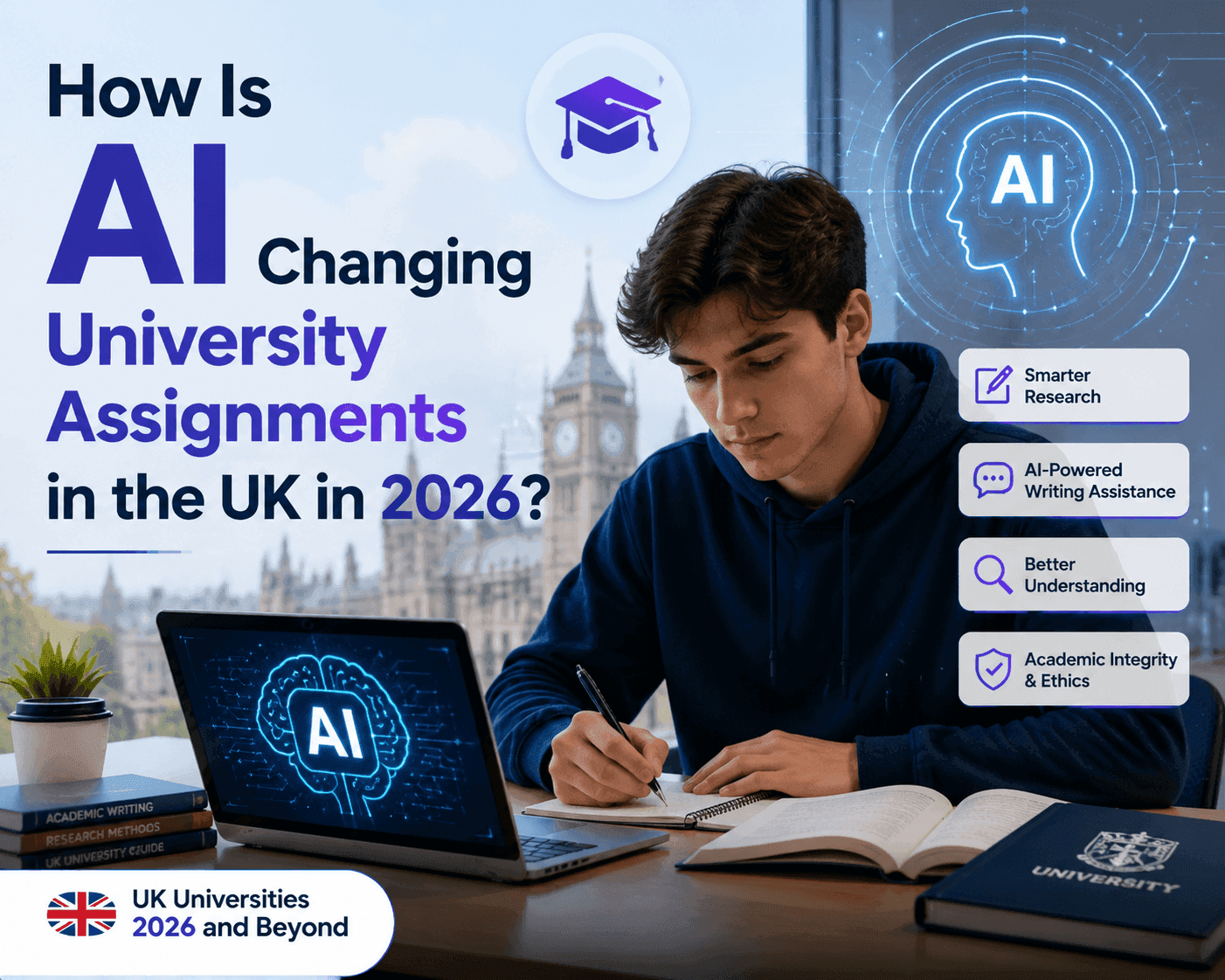 How Is AI Changing University Assignments in the UK in 2026